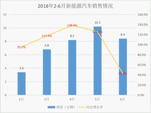年中觀察 財政補貼逐步退出，環保監測產業如何破局與升級？